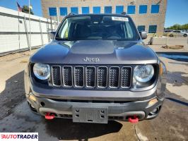 Jeep Renegade 2020 1