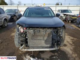 Toyota Pozostałe 2022 2