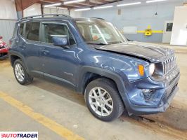 Jeep Renegade 2020 2