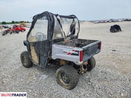 Honda Pozostałe 2022