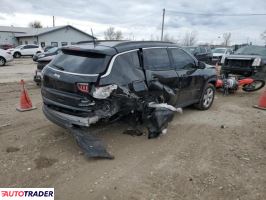 Jeep Compass 2019 2