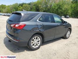 Chevrolet Equinox 2020 1 Chevrolet Equinox 2020 1