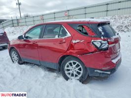 Chevrolet Equinox 2023 1