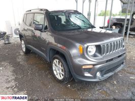 Jeep Renegade 2020 2