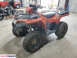 Polaris Sportsman 2023