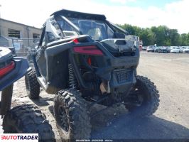 Polaris Ranger RZR 2024