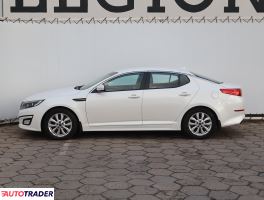 Kia Optima 2015 1.7 134 KM