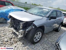 Toyota Pozostałe 2024 2 Toyota Pozostałe 2024 2