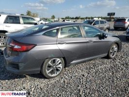 Honda Pozostałe 2020 1