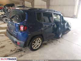 Jeep Renegade 2020 2