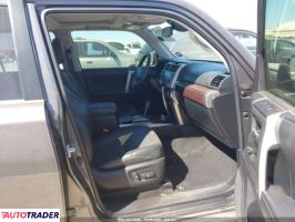 Toyota Pozostałe 2021 4