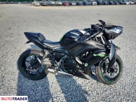 Kawasaki Pozostałe 2025