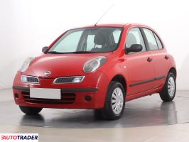 Nissan Micra 2008 1.2 64 KM