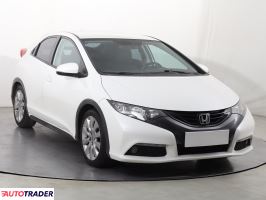 Honda Civic - zobacz ofertę
