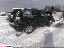 Jeep Grand Cherokee 2020 3 Jeep Grand Cherokee 2020 3