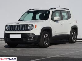 Jeep Renegade 2016 1.4 138 KM