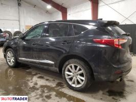 Acura RDX 2020 2 Acura RDX 2020 2