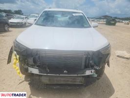 GMC Terrain 2021 1