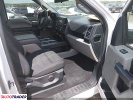 Ford Pozostałe 2020 3