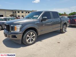 Ford Pozostałe 2019 2 Ford Pozostałe 2019 2