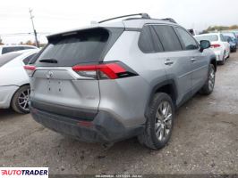 Toyota Pozostałe 2020 2