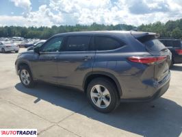 Toyota Highlander 2021 3 Toyota Highlander 2021 3