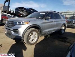 Ford Explorer 2022 2 Ford Explorer 2022 2