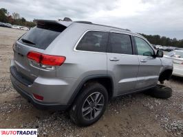 Jeep Grand Cherokee 2019 3 Jeep Grand Cherokee 2019 3