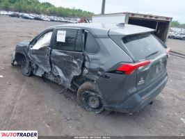 Toyota Pozostałe 2022 2 Toyota Pozostałe 2022 2