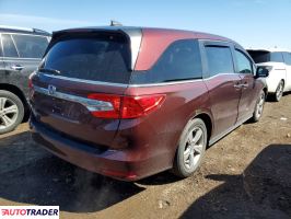 Honda Odyssey 2020 3