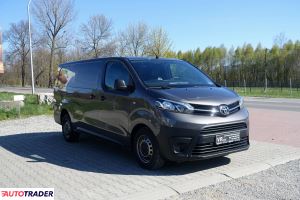 Toyota Pozostałe 2017 2.0