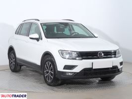 Volkswagen Tiguan 2019 2.0 147 KM