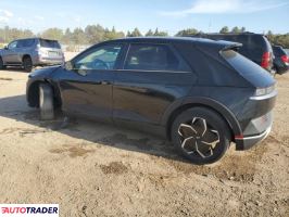 Hyundai Pozostałe 2022