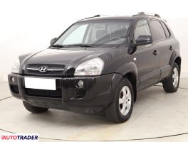 Hyundai Tucson 2008 2.0 134 KM