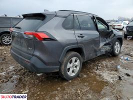 Toyota Pozostałe 2021 2