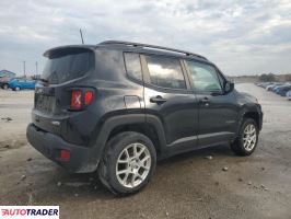 Jeep Renegade 2020 2