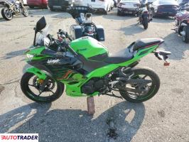Kawasaki Pozostałe 2023 Kawasaki Pozostałe 2023