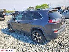 Jeep Cherokee 2020 2