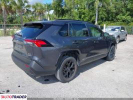 Toyota Pozostałe 2024 2