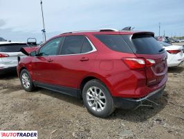 Chevrolet Equinox 2021 1