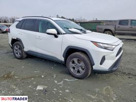 Toyota Pozostałe 2022 2