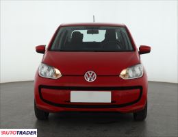 Volkswagen Up! 2016 1.0 59 KM
