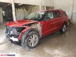 Ford Explorer - zobacz ofertę