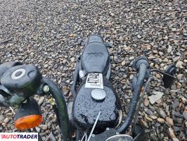Harley-Davidson Pozostałe 2021