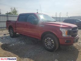 Ford Pozostałe 2019 2 Ford Pozostałe 2019 2