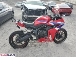 Honda CBR 2024 Honda CBR 2024