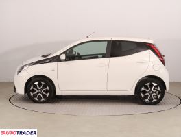 Toyota Aygo 2018 1.0 71 KM