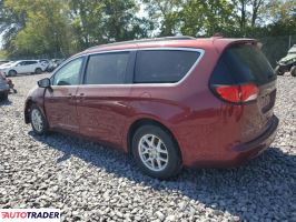 Chrysler Voyager 2020 3