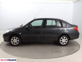 Renault Thalia 2011 1.6 103 KM