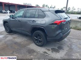 Toyota Pozostałe 2024 2